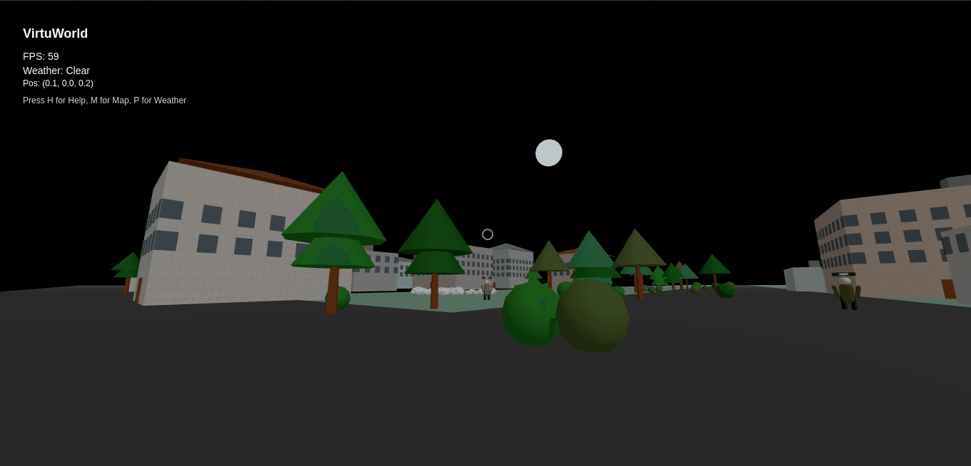 TheVirtuWorld Gameplay